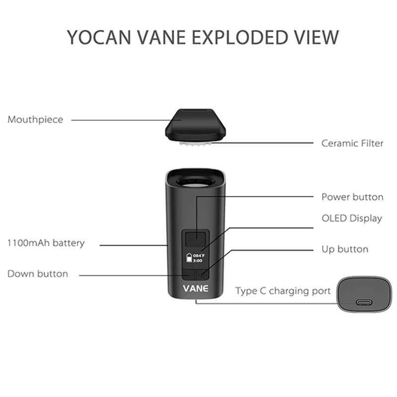 Orijinal Yocan kanatlı kuru ot - Quick Vape incelemesi ve fiyatı